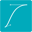 CubicBezier