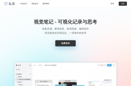 氢图