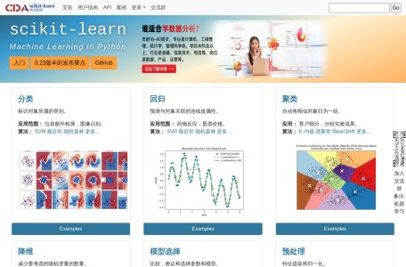 scikit-learn中文社区