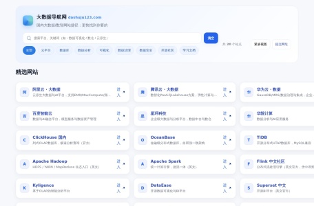 大数据导航网