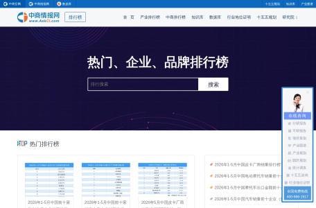 中商情报