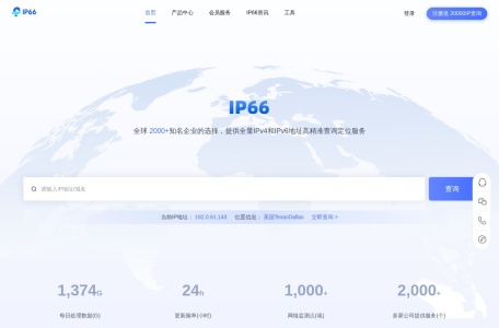 IP66