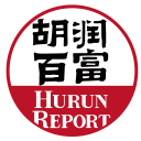 胡润富豪榜
