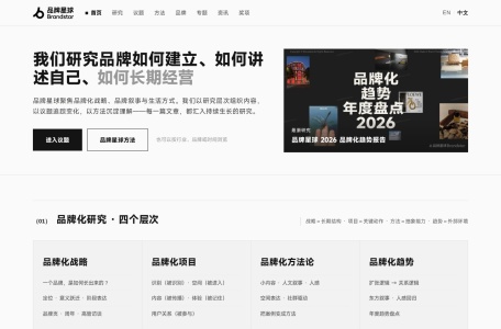 美好品牌发现者