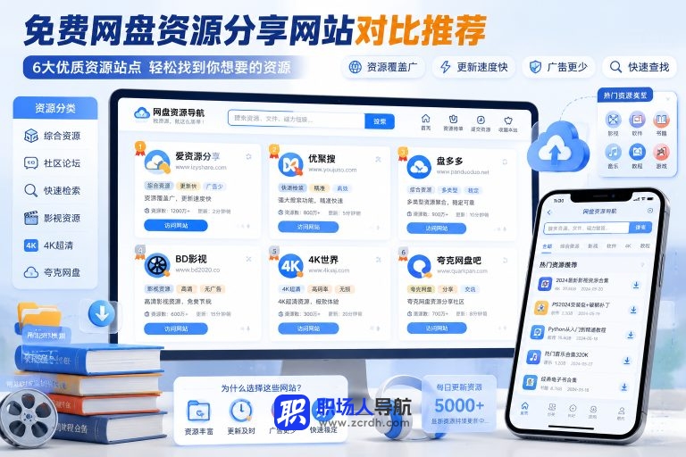 免费网盘资源分享网站哪个好用？6个站点对比推荐