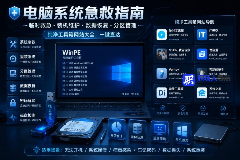 临时需要做系统急救,有什么 PE 工具网站能用
