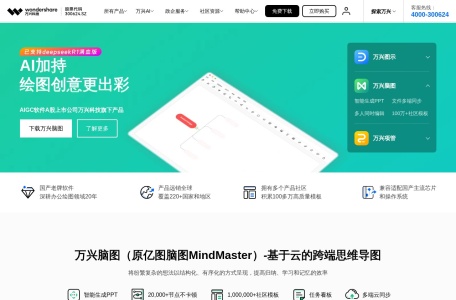 亿图脑图MindMaster
