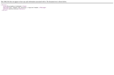 Open Images Dataset