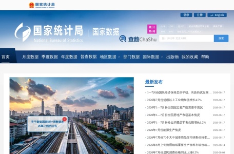 国家统计局 – 统计数据库
