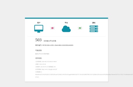 北京114预约挂号平台