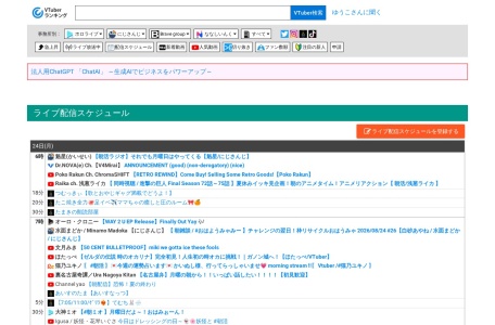 User Local VTuber Ranking