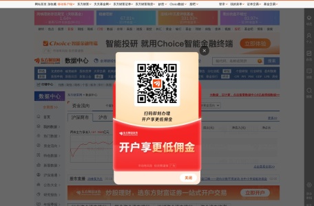 东方财富研报中心