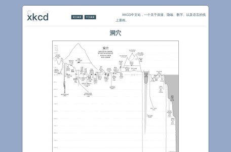 XKCD中文站