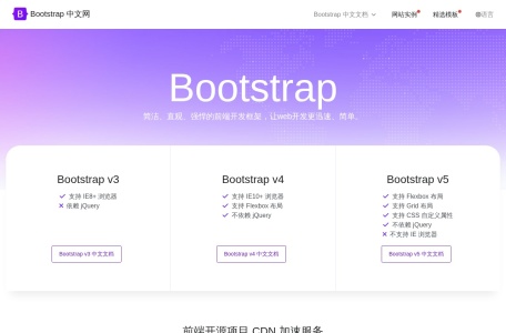 Bootstrap中文网