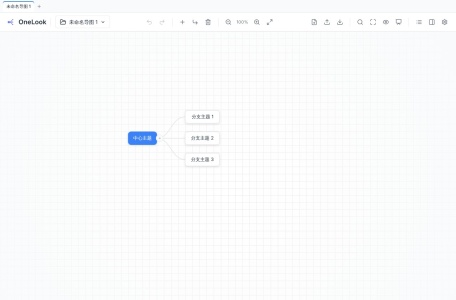 一目思维导图