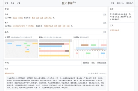 历史车轮