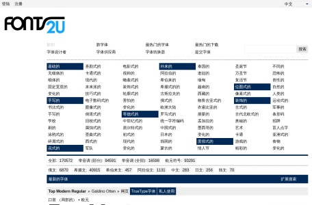 Fonts2u免费字体