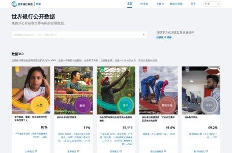 世界银行公开数据