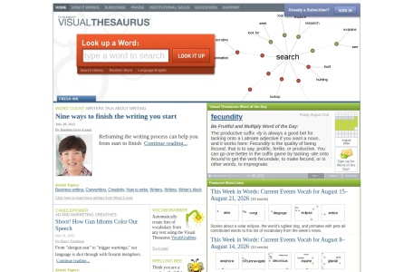 visual the saurus