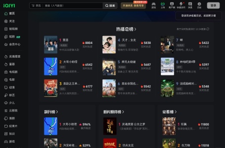 爱奇艺指数