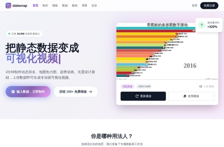 datavrap