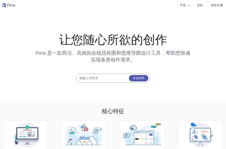 Firra在线流程图