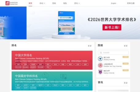 软科