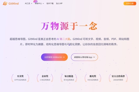 Gitmind思维导图
