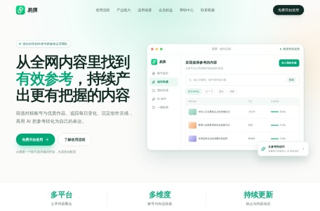 易撰自媒体工具