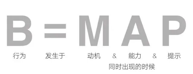 销售团队如何实现业务增长?