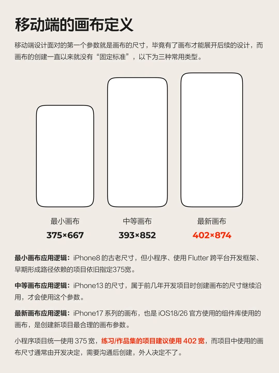 设计师必看！移动端App最新UI设计规范！