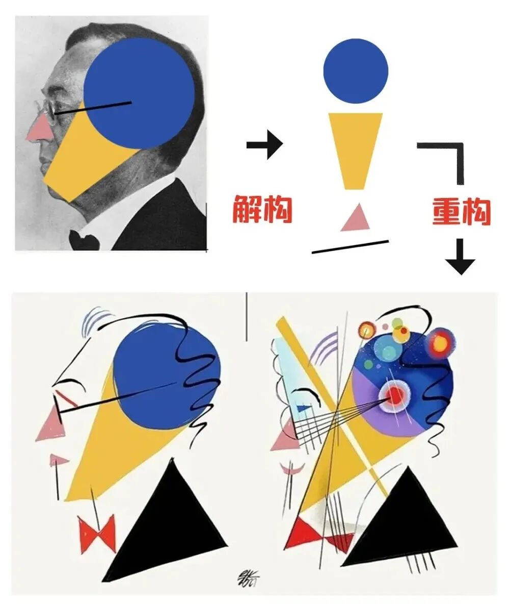 用解构+重构带你玩转平面构成