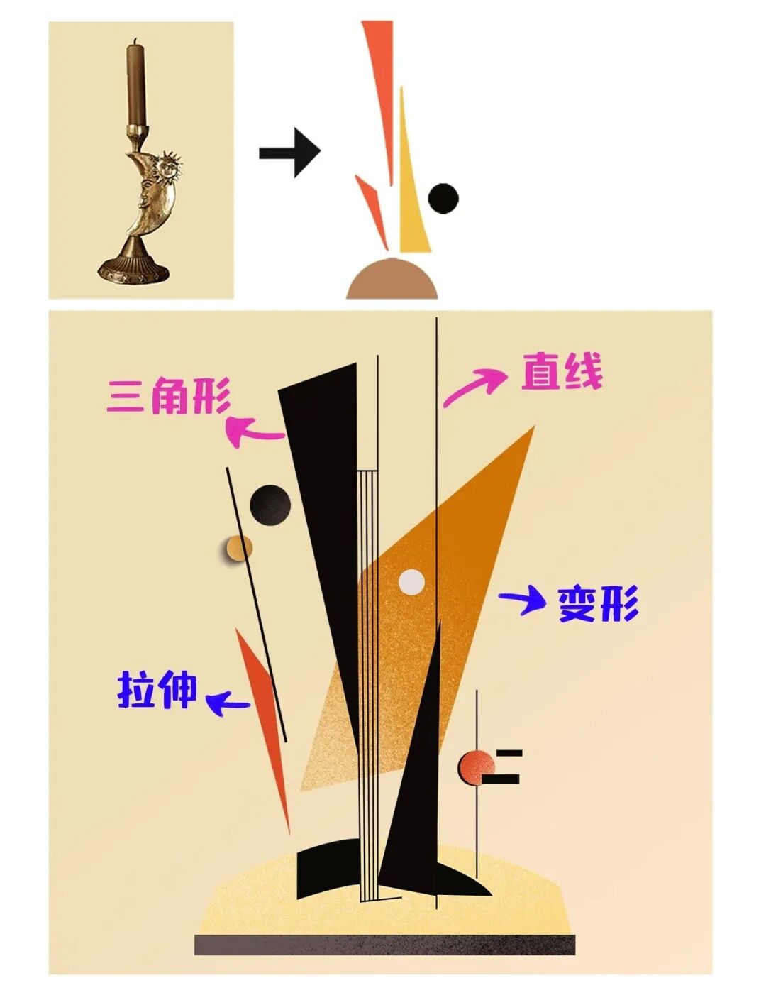 用解构+重构带你玩转平面构成