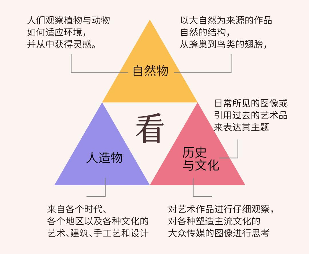 平面设计丨什么是平面设计?如何让它在合适的领域传递出对的情感?