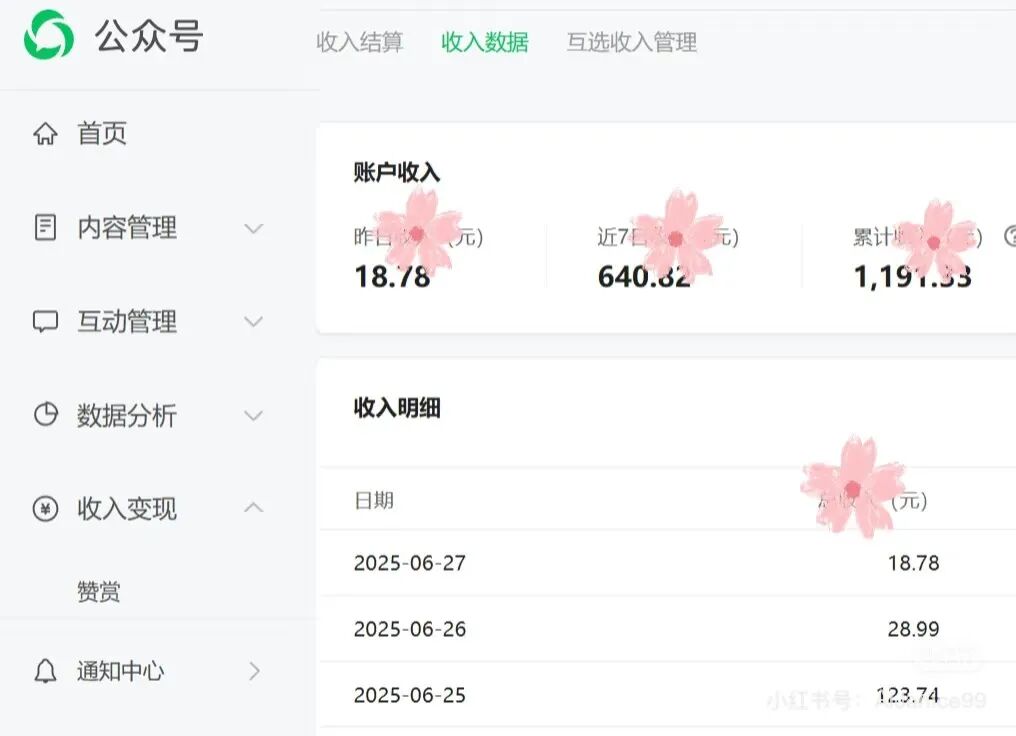 不想上班,在家就可以做的8种副业(实操有效)