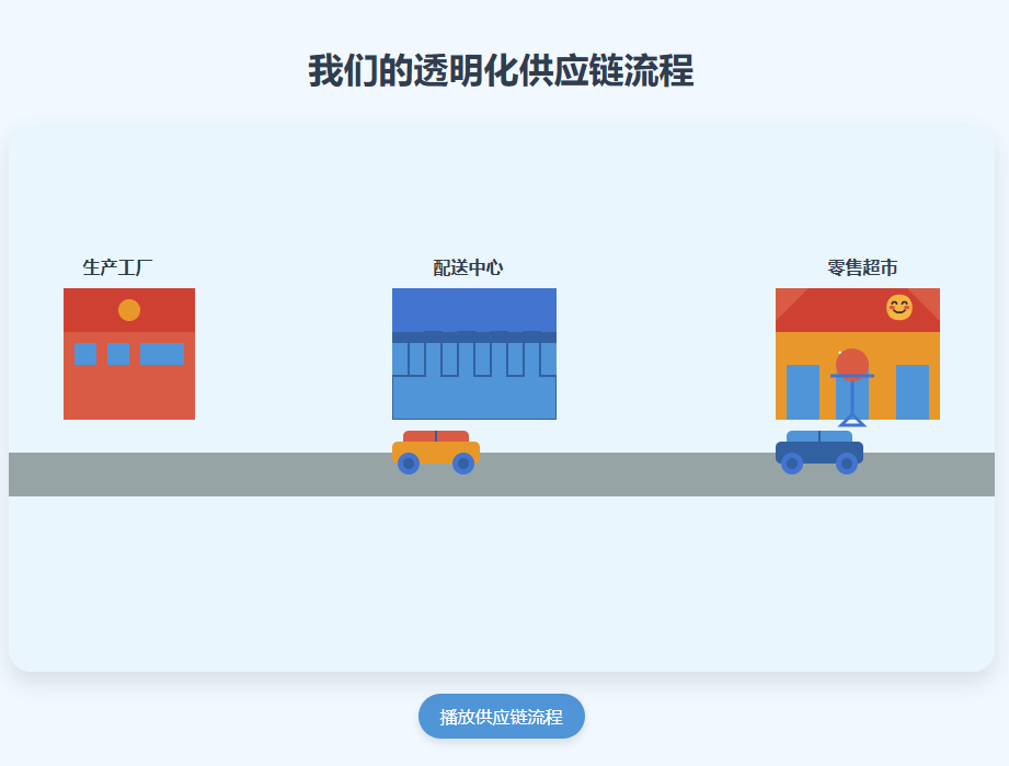 请收下,看了就会的9个AI办公技巧