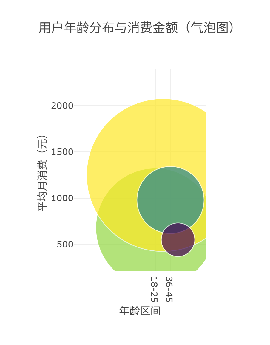请收下,看了就会的9个AI办公技巧