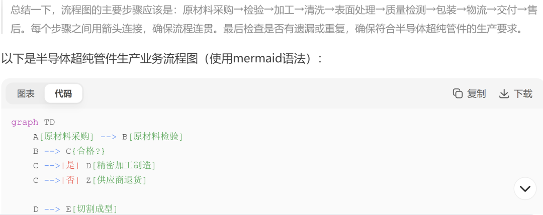 请收下,看了就会的9个AI办公技巧