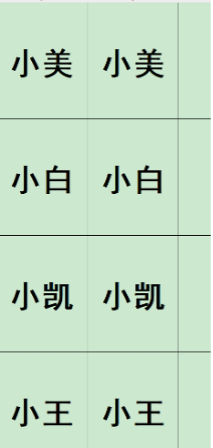这八个常用的Excel办公技能,让我分分钟变厉害