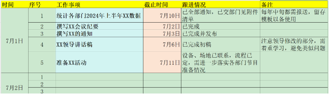 这八个常用的Excel办公技能,让我分分钟变厉害