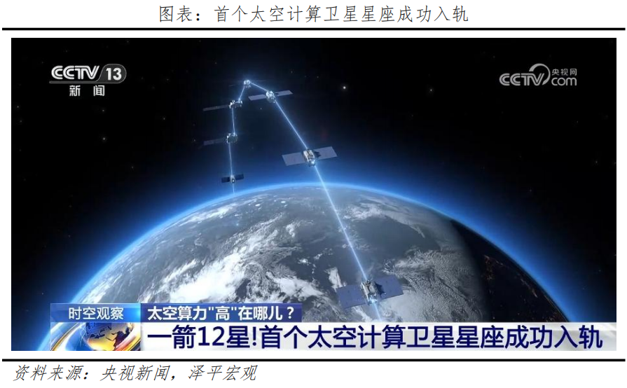 AI算力产业链研究报告2026