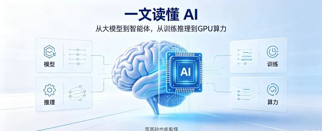 一文彻底搞懂AI:大模型、智能体、训练、推理、GPU、算力,零基础秒懂