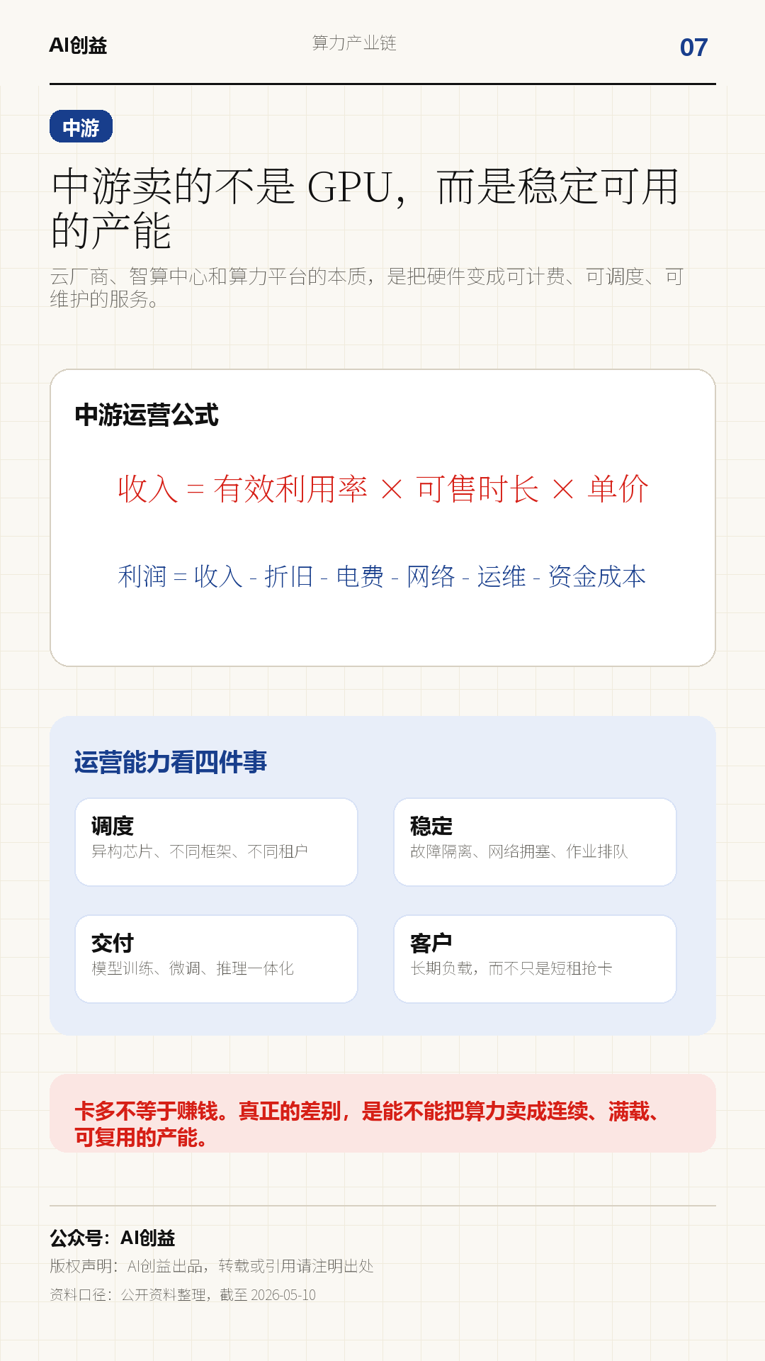 一天吃透一条产业链:算力(AI 基建扩张)