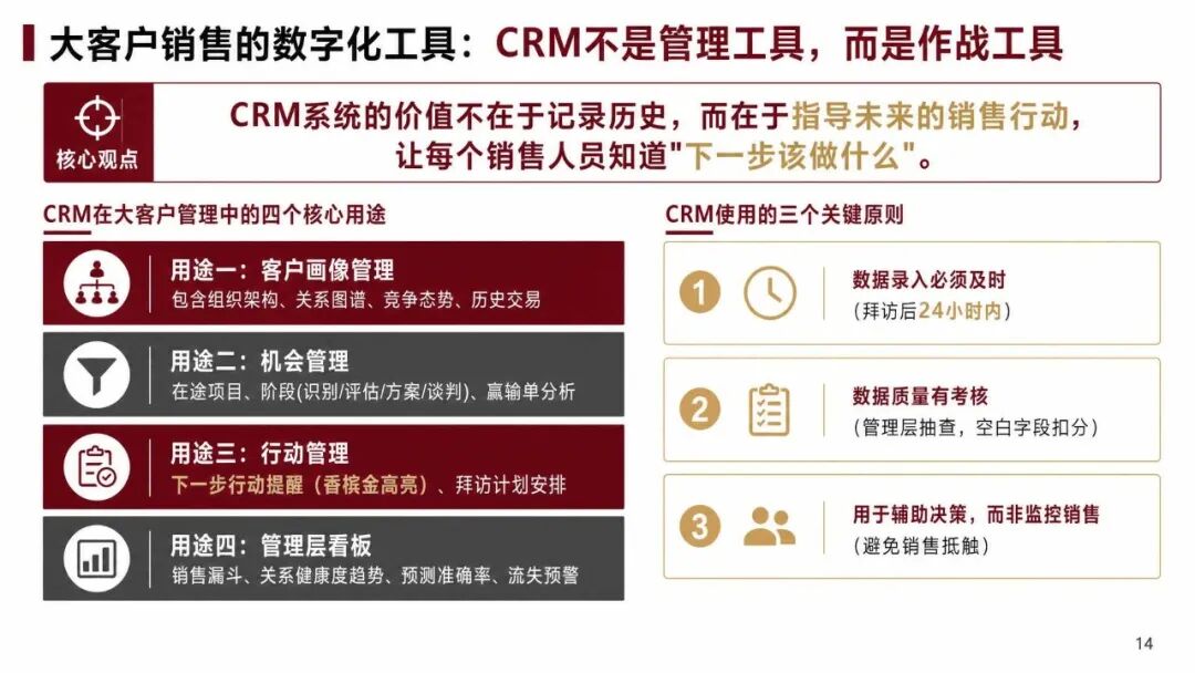大客户销售怎么管:TOP客户的分层打法和年度作战图