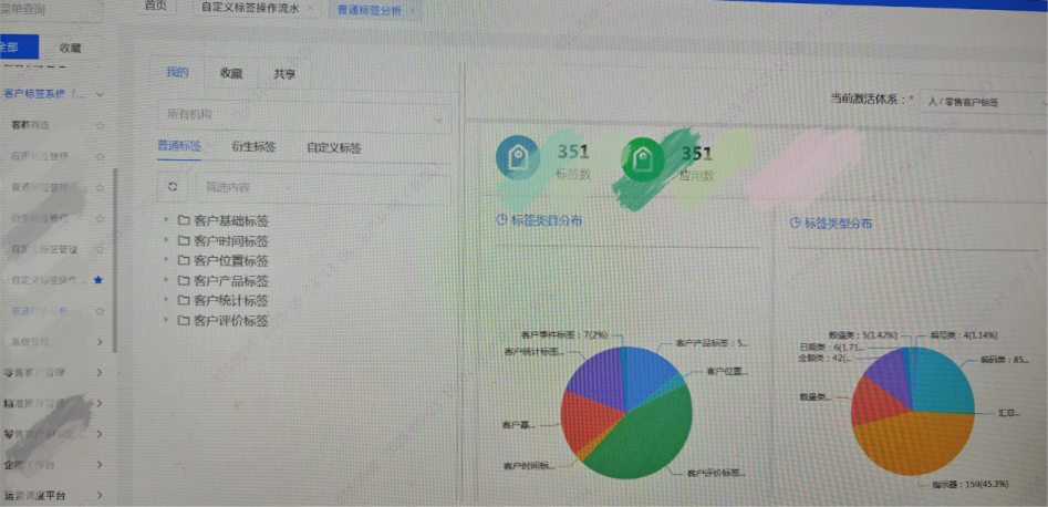 客户分层分类规范化运营，是领导必须重视且需要持续发力的方向