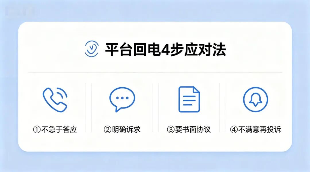 打 12378 协商还款全攻略:话术模板 + 投诉时机 + 避坑指南