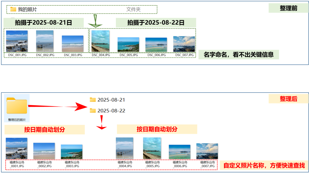效率拉爆!这16个办公自动化工具,专治“重复、枯燥、没人想干”的破事