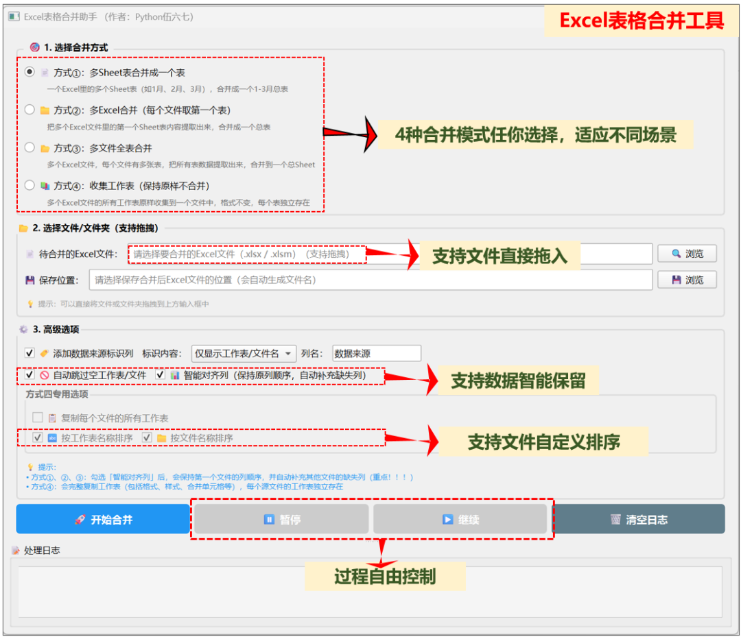 效率拉爆!这16个办公自动化工具,专治“重复、枯燥、没人想干”的破事