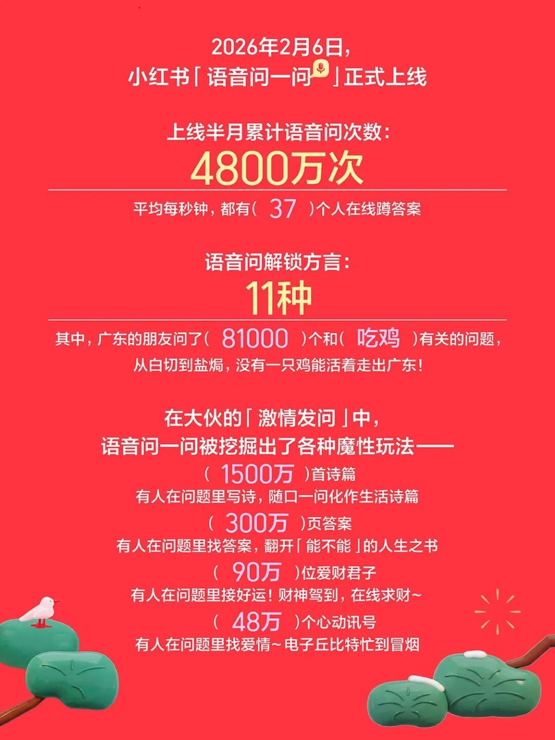 2026市场营销的底层逻辑变了