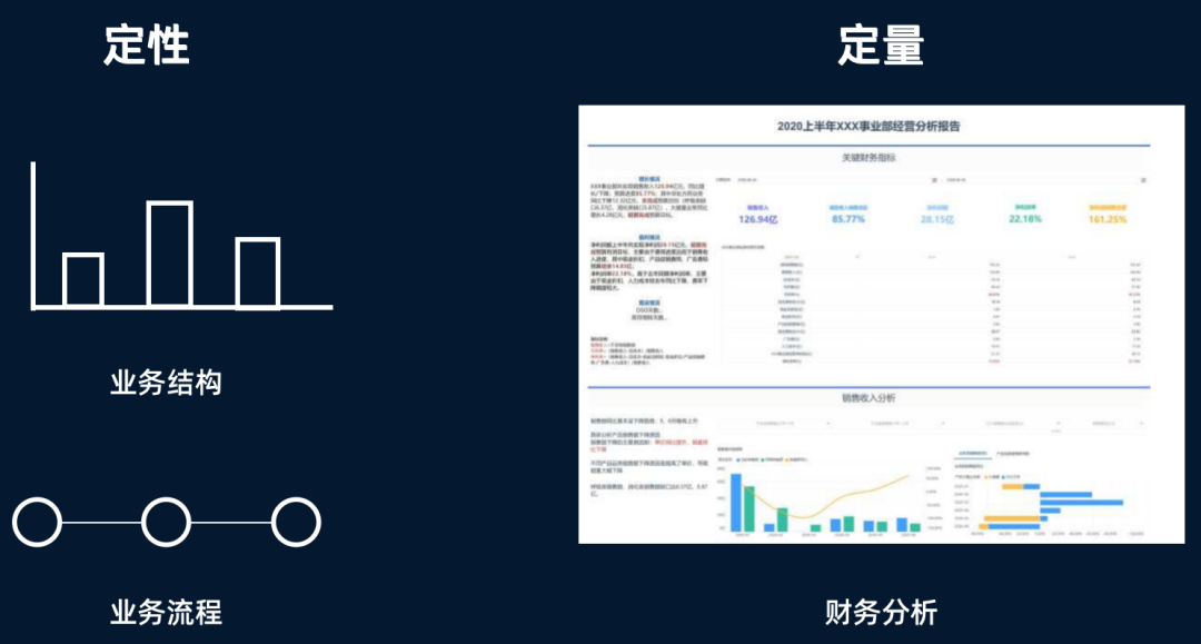 4000字干货：8年营销老兵手把手教你做「市场营销策划」